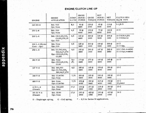 1963 Chevrolet Truck Engineering Features-76.jpg